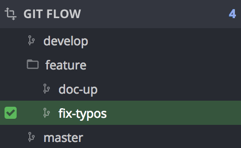 Gitflow Start Branch