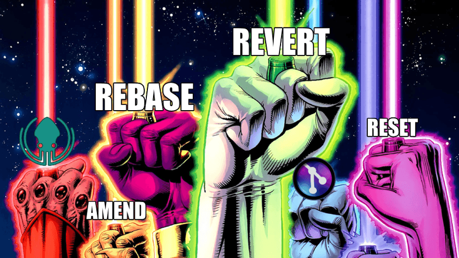 Don't worry about your wrong commits, Revert Hero is here!